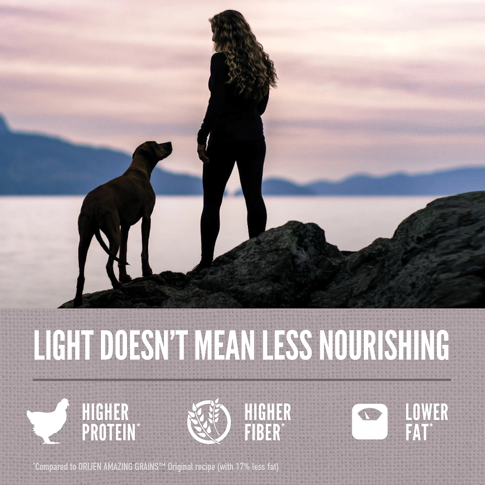 Orijen Amazing Grains™, Fit & Trim - Dog (11.4kg)