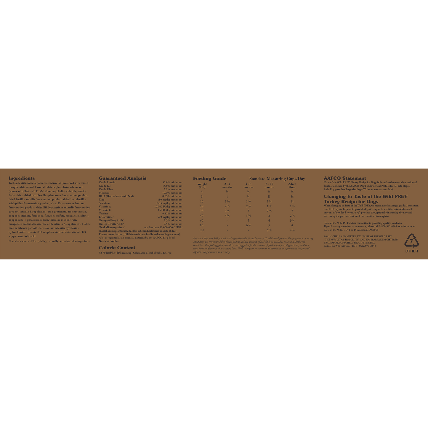 PREY Turkey Limited Ingredient Recipe for Dogs