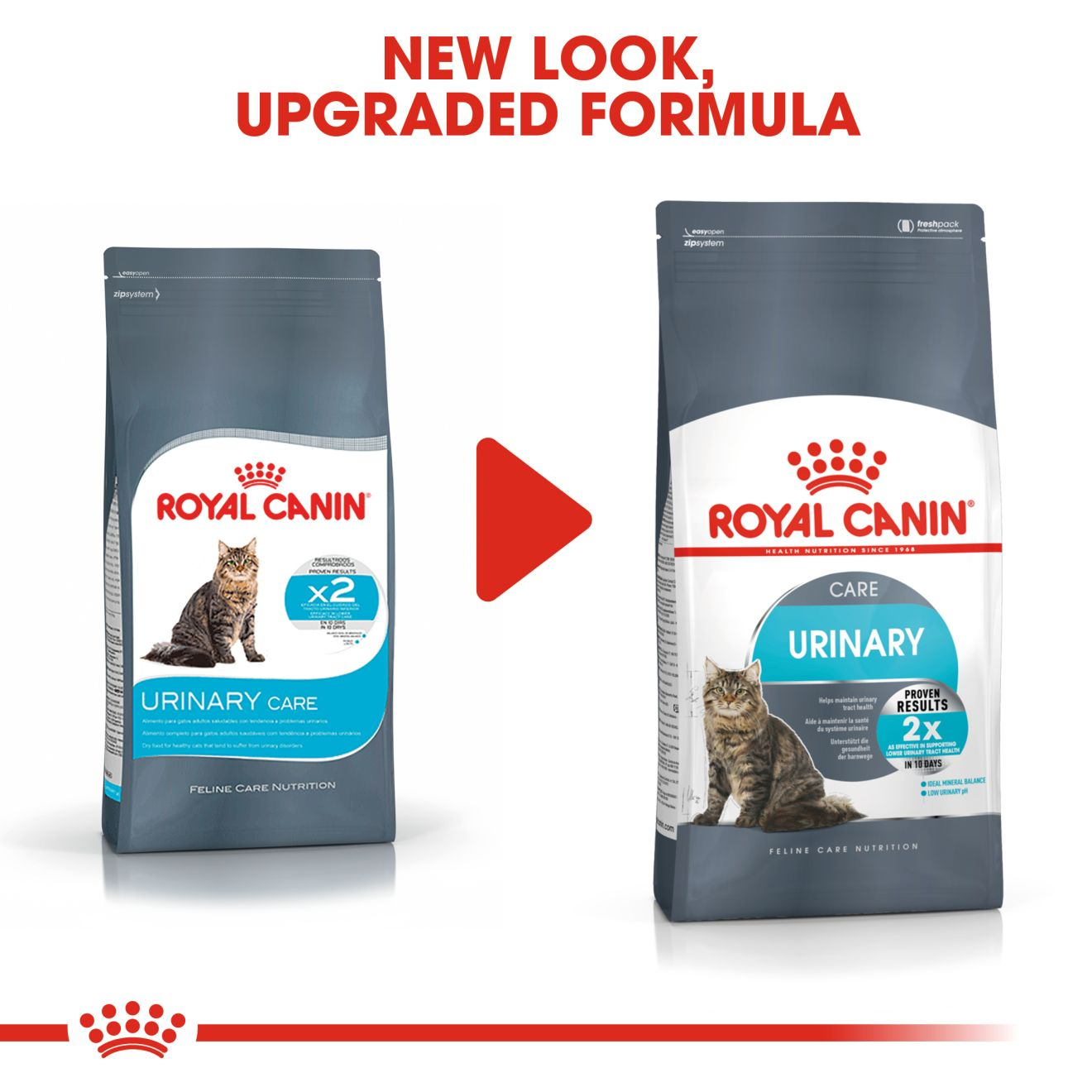 Royal Canin Urinary Care - Cat