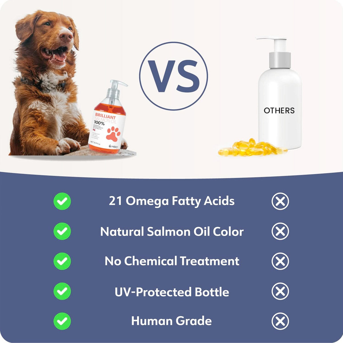 Brilliant - Salmon Oil for Dogs and Cats