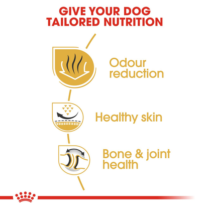 Royal Canin Bulldog - (12kg)