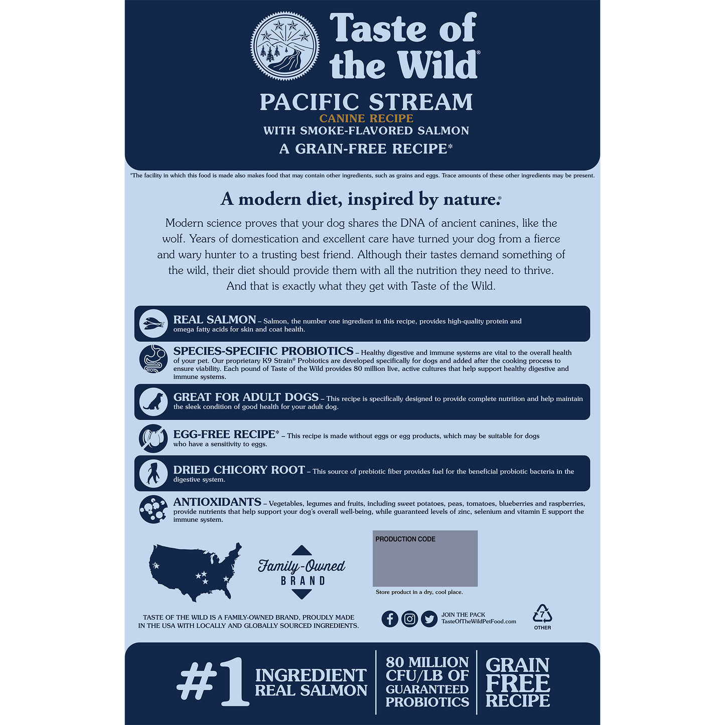 Pacific Stream Canine Recipe